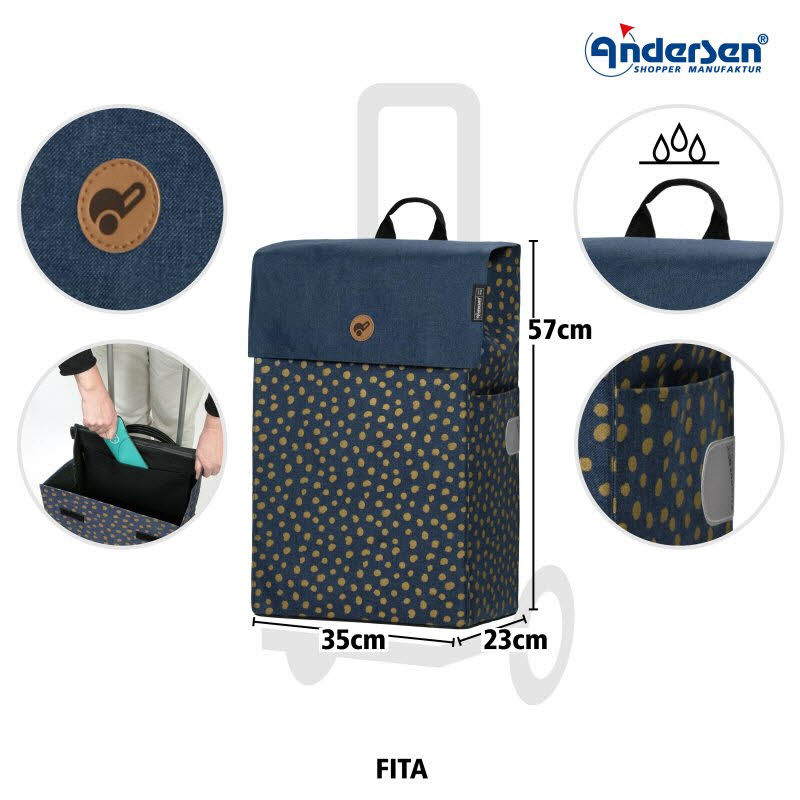 Fita Blau