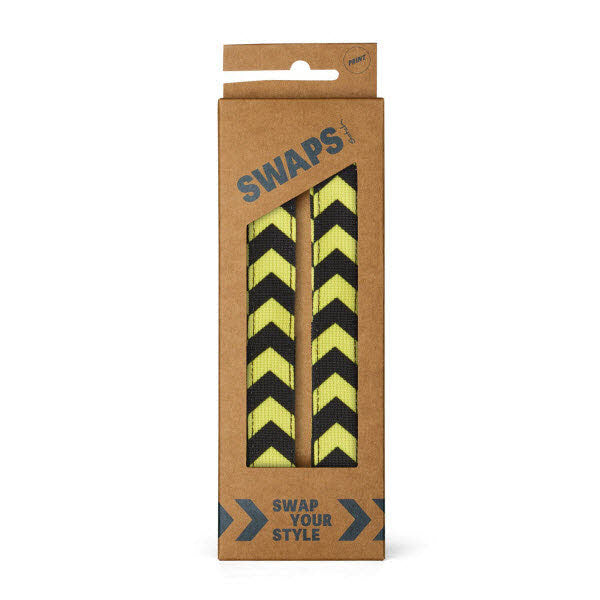 Swaps Danger