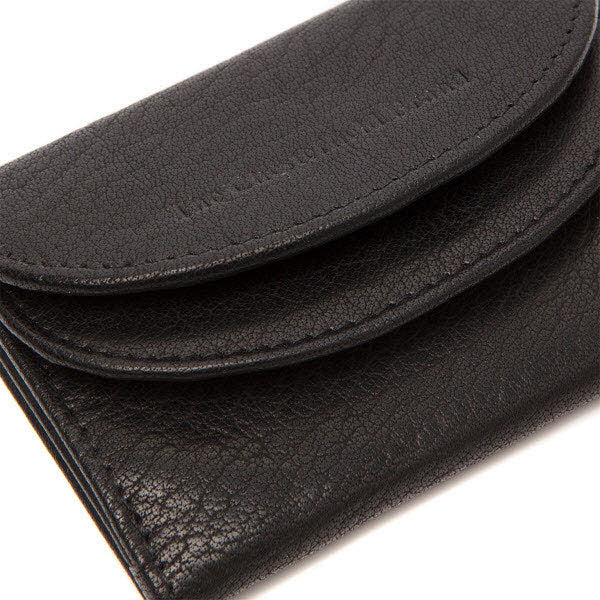 Kleinbörse - Newton Black